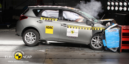Toyota Auris, Euro NCAP