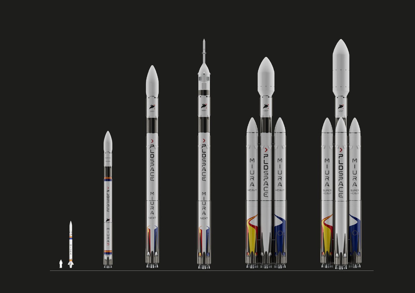 PLD Space no se conforma con el primer cohete español: lleva un año ...