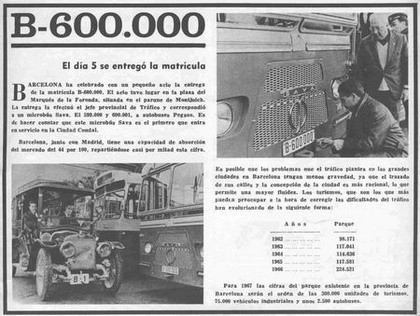 Matrícula española