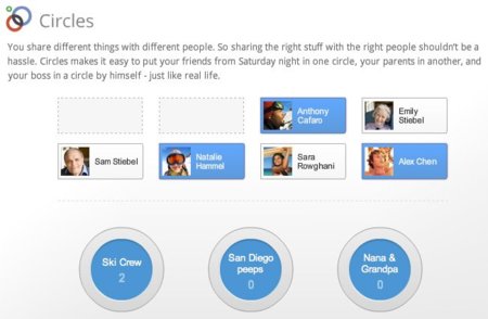 Google+ ha sido diseñado por uno de los creadores de la interfaz original de Mac