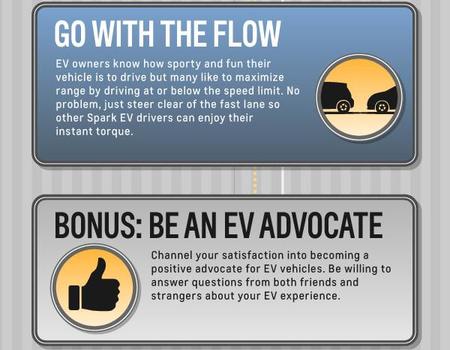 Consejos Chevrolet Eléctrico