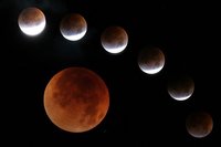 Calendario de eclipses para el 2011