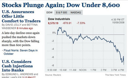 Como Invertir en Bolsa en Tiempos de Crisis