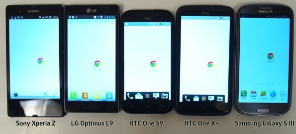 Sony Xperia Z Display