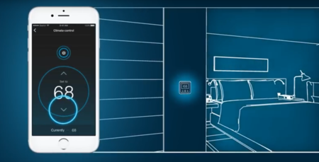 Connected Room, la primera habitación de hotel conectada totalmente a un dispositivo móvil