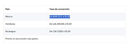 Sony Precio Playstation