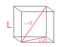 Espacios Infinitodimensionales