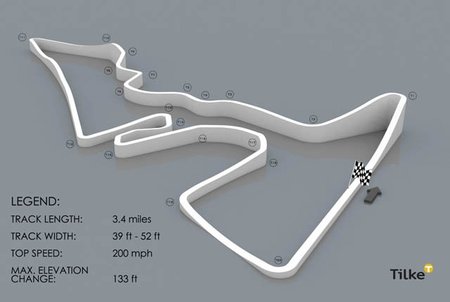 El circuito de Austin en Texas podría no estar listo para 2012