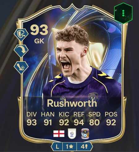 Porteros Baratos Buenos Ultimate Team Rushworth