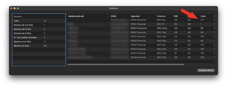 Canales Wifi Mac