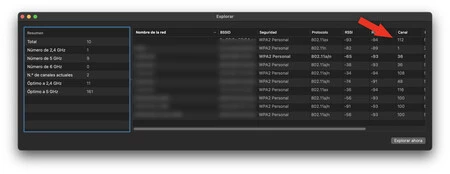 Mac Wifi チャンネル