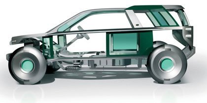 Land Rover Land_e Concept