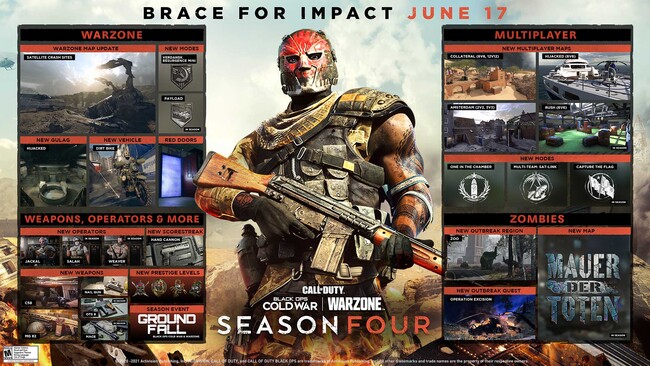 Call of Duty: Warzone y Black Ops Cold War: todos los detalles de la ...