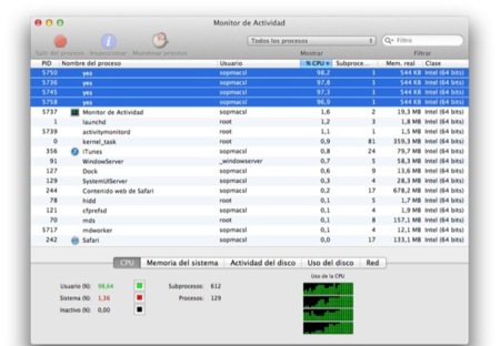 Cómo realizar una prueba de estrés para la CPU de tu Mac