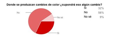 elecciones3