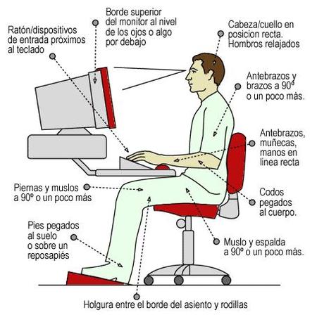 cuatro-sugerencias-ergonomicas-para-portatil-1