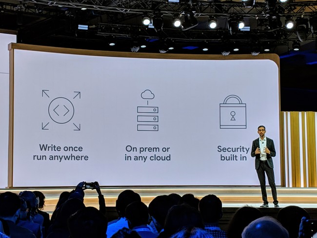Google Cloud Anthos