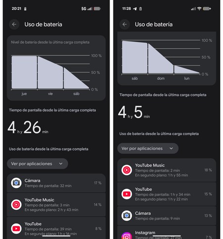 Bateria Pixel 10 Pro
