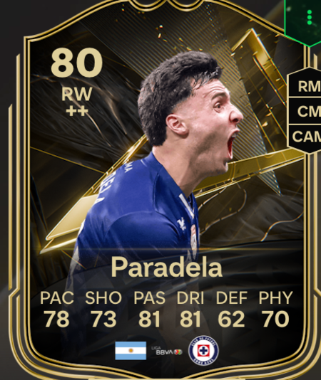 Mejor Jugadores Ultimate Fc 27 Paradela