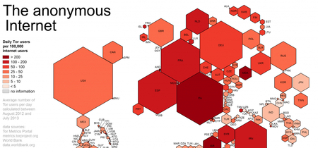 Así es el mapa del uso de Tor en cada país del mundo