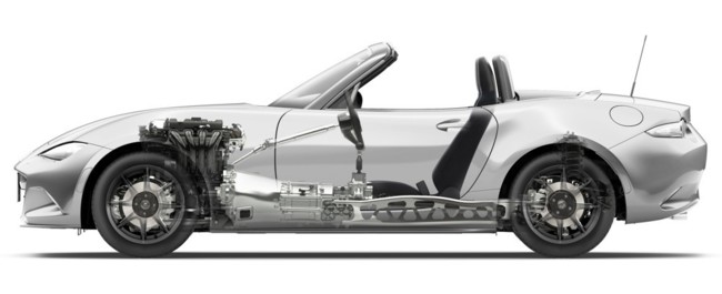 La semana en el retrovisor Motorpasión