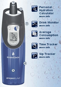 HydraCoach, la botella de agua interactiva