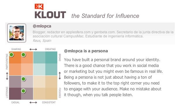 klout-influencia-twitter.jpg