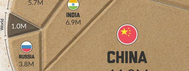 Reservas mundiais de terras raras revela domínio brutal de um único país