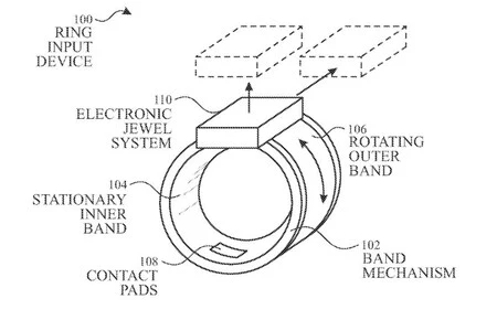 スマートリングを説明した多数の Apple 特許のうちの 1 つ