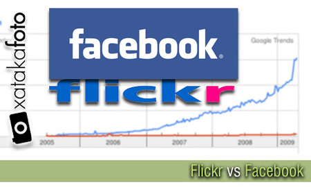 Facebook contra Flickr