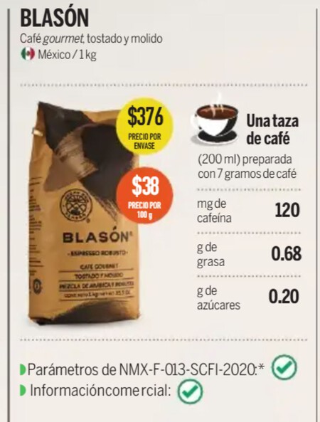 No es Nescafé: descubre cuál es el café 'Premium' más barato de México y de mejor calidad según Profeco