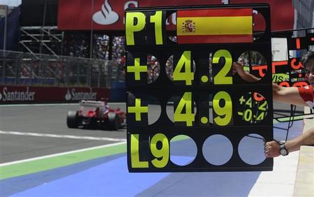 Así sí Ferrari