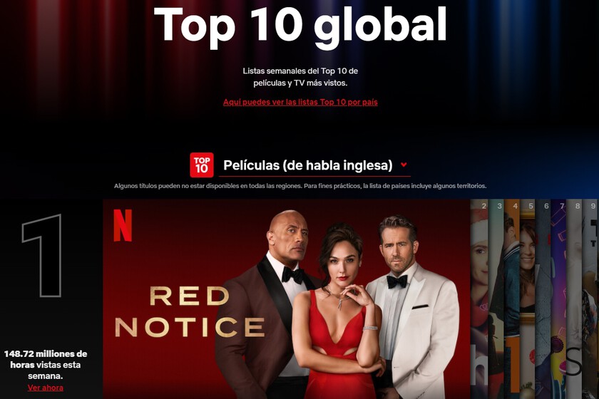 Netflix inaugura micrositio con los tops 10 de lo más visto de México y ...