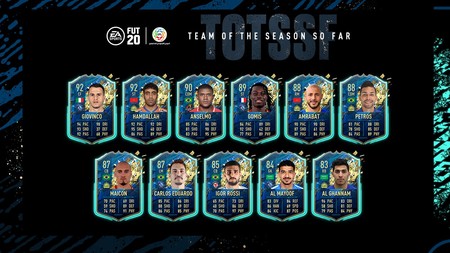 Guía FIFA 20: TOTSSF. Todas las cartas de la Saudi Pro League del Equipo de la Temporada y los nuevos objetivos temáticos