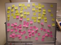 Aptitud emocional o capacidad intelectual