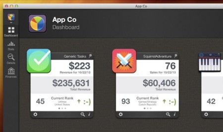 IconFactory relanza AppViz con su tercera versión