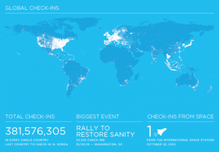 El impresionante crecimiento de Foursquare: un 3400% en un solo año