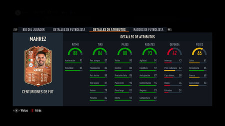 Riyad Mahrez Centurion Stats