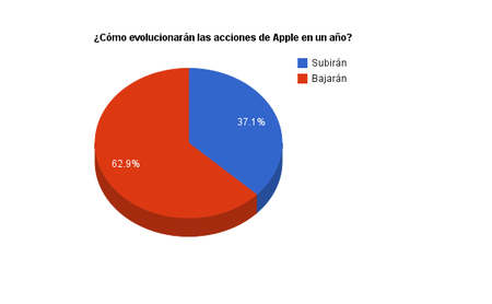chart_27.png