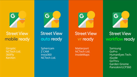 El nuevo programa 'Street View-ready" de Google permitirá subir contenido desde el móvil y una cámara 360