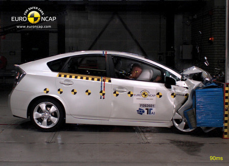 Toyota Prius - EuroNCAP