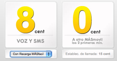 Más Móvil ofrece llamadas entre clientes a 0 céntimos minuto los dos primeros minutos