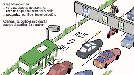 Carril Bus Vao A2 Dgt 5