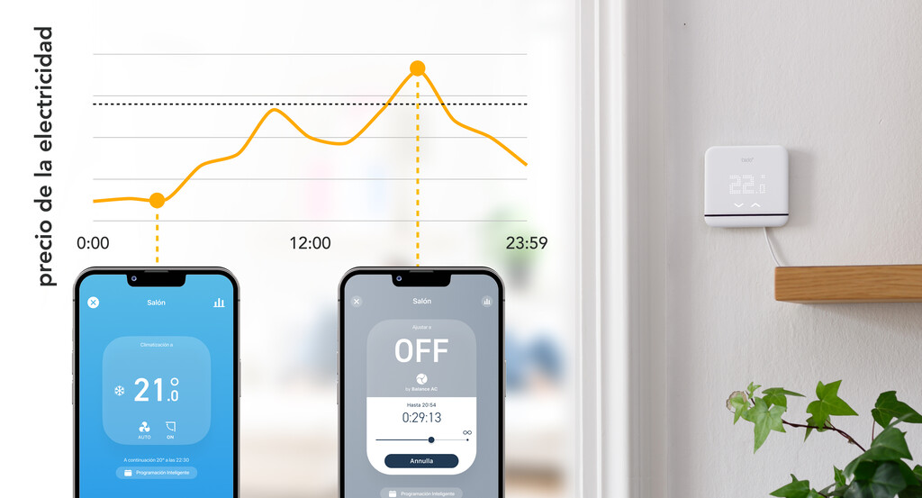 Se acabó mirar cada día a qué hora es más barata la luz: tadoº Balance lo hace por nosotros y ajusta el termostato para gastar menos