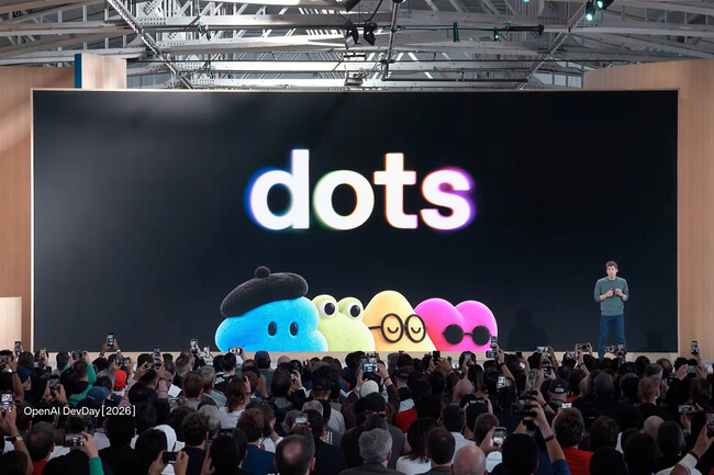 Dots Openai Agentes Ia