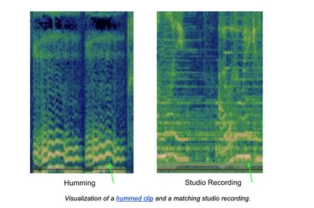 右側に完全なスペクトログラムがあります。