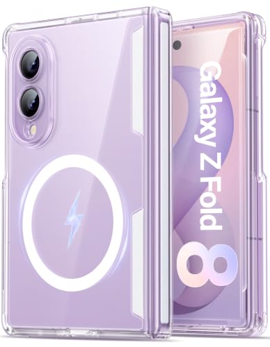 Vihibii Funda para Samsung Galaxy Z Fold 8, No Amarillea, Transparente