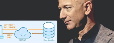 Hace 22 años, este correo de Jeff Bezos en Amazon cambió para siempre la forma en que programamos apps 