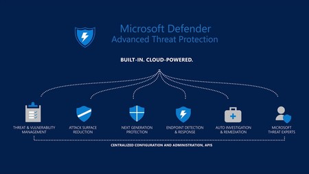Microsoft lanza la primera beta de Microsoft Defender ATP... para servidores Linux