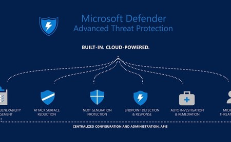 Microsoft lanza la primera beta de Microsoft Defender ATP... para servidores Linux